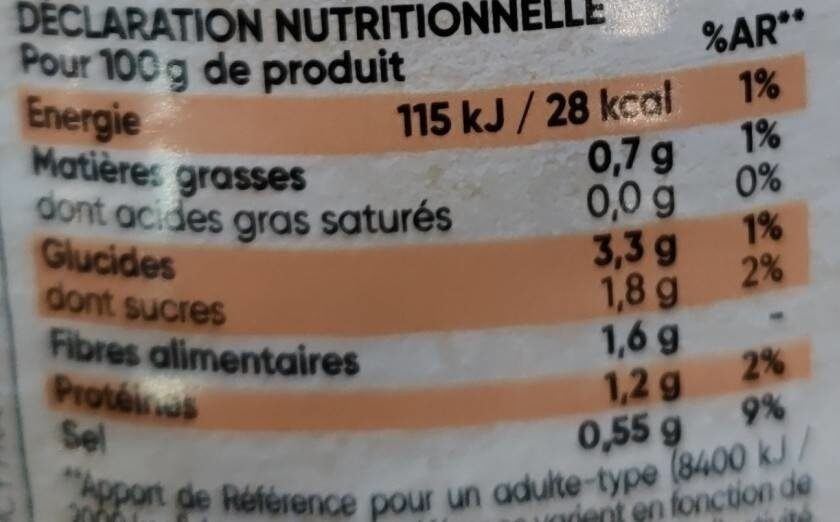 Légumes pour Couscous - Tableau nutritionnel
