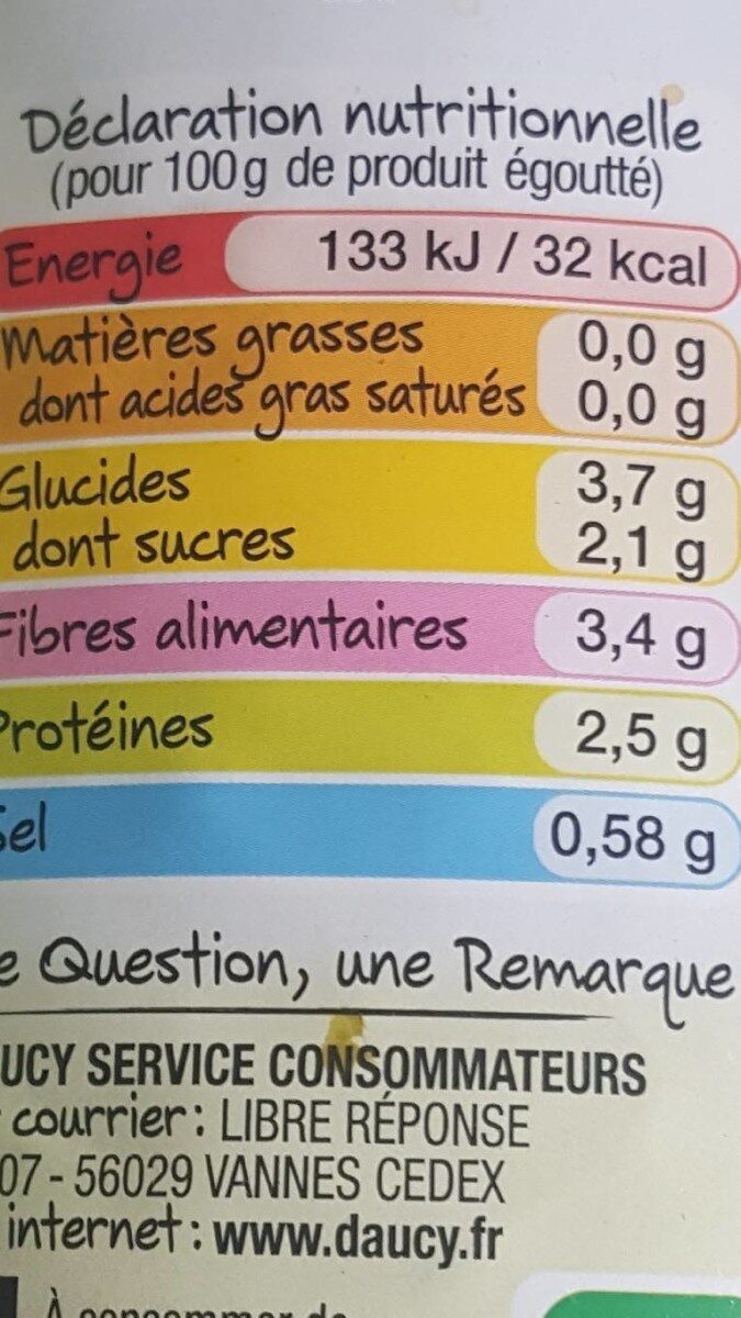 4 / 4 Choux Bruxelles Daucy - Nutrition facts - fr