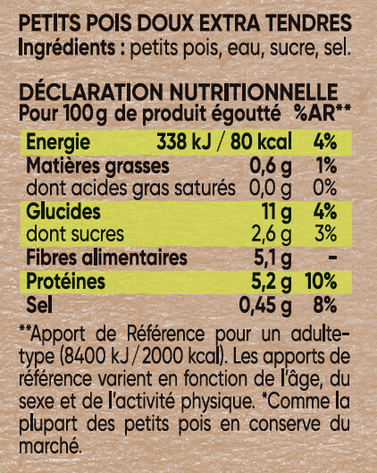 280g PETITS POIS TENDRES ET FONDANTS - Ingredienser - fr
