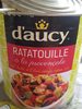 Ratatouille - Product