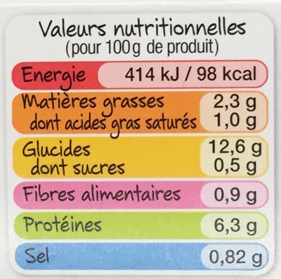 Aiguillettes de Poulet & son riz à la crème fraîche - Nutrition facts - fr