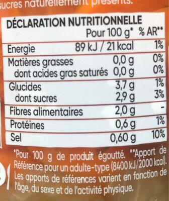 Carottes aux graines de cumin & persil - Näringsfakta - fr