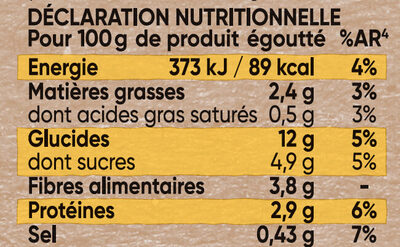 Cart 1/4of mais srp ult.croq - Nutrition facts - fr