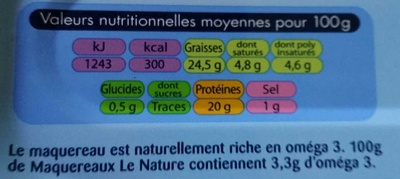 Filets de Maquereaux (le Nature avec un filet d'huile d'olive) - Tableau nutritionnel