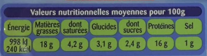 Filets de Maquereaux le Grillé Tomates et Herbes de Provence - Nutrition facts - fr