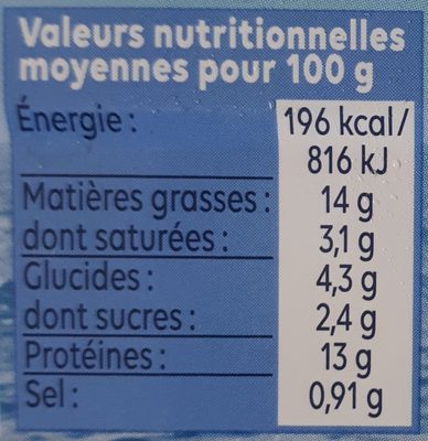 Filet de Maquereaux - Tomates et herbes - Nutrition facts - fr
