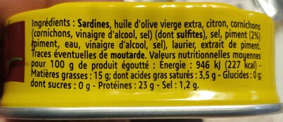 Sardines huile d'olives et piment - Ingrédients