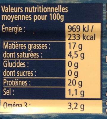 Filet de maquereaux grillés nature - Tableau nutritionnel