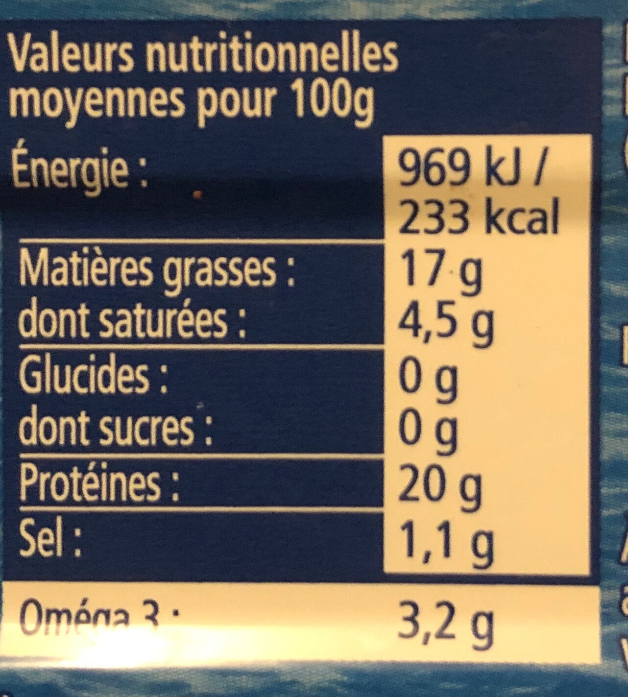 Filet de maquereaux grillés nature - Tableau nutritionnel