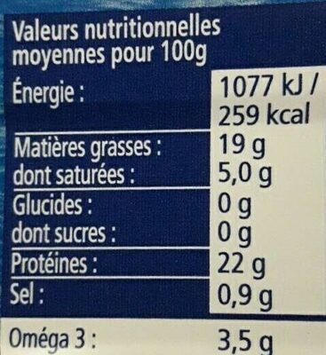 Filets de Maquereaux Nature - Tableau nutritionnel