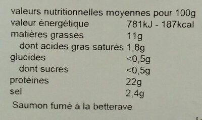 Coeur de saumon fumé betterave - Nutrition facts - fr