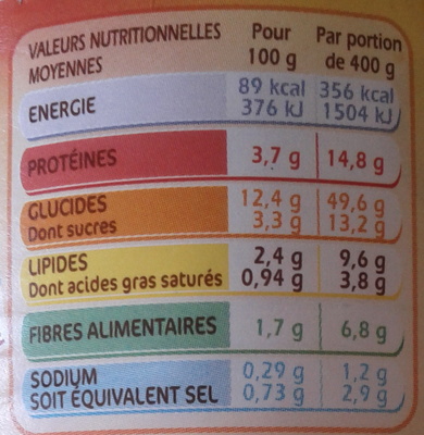 Ravioli Pur Bœuf (Sauce Tomate Cuisinée) - Nutrition facts - fr