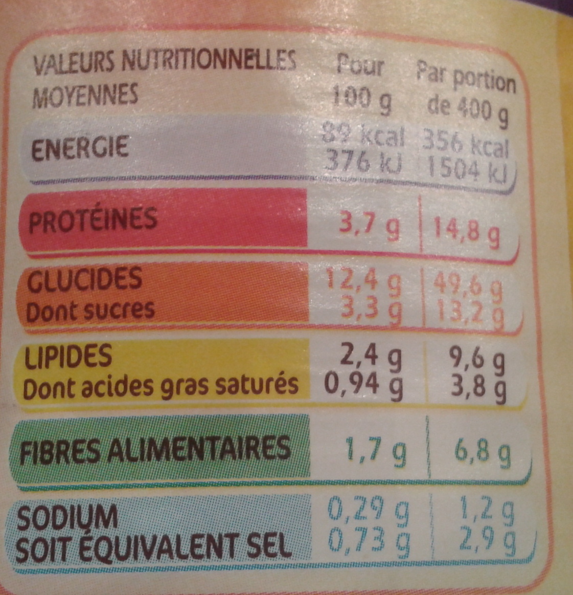 Ravioli Pur Bœuf (Sauce Tomate Cuisinée) Format familial - Nutrition facts - fr