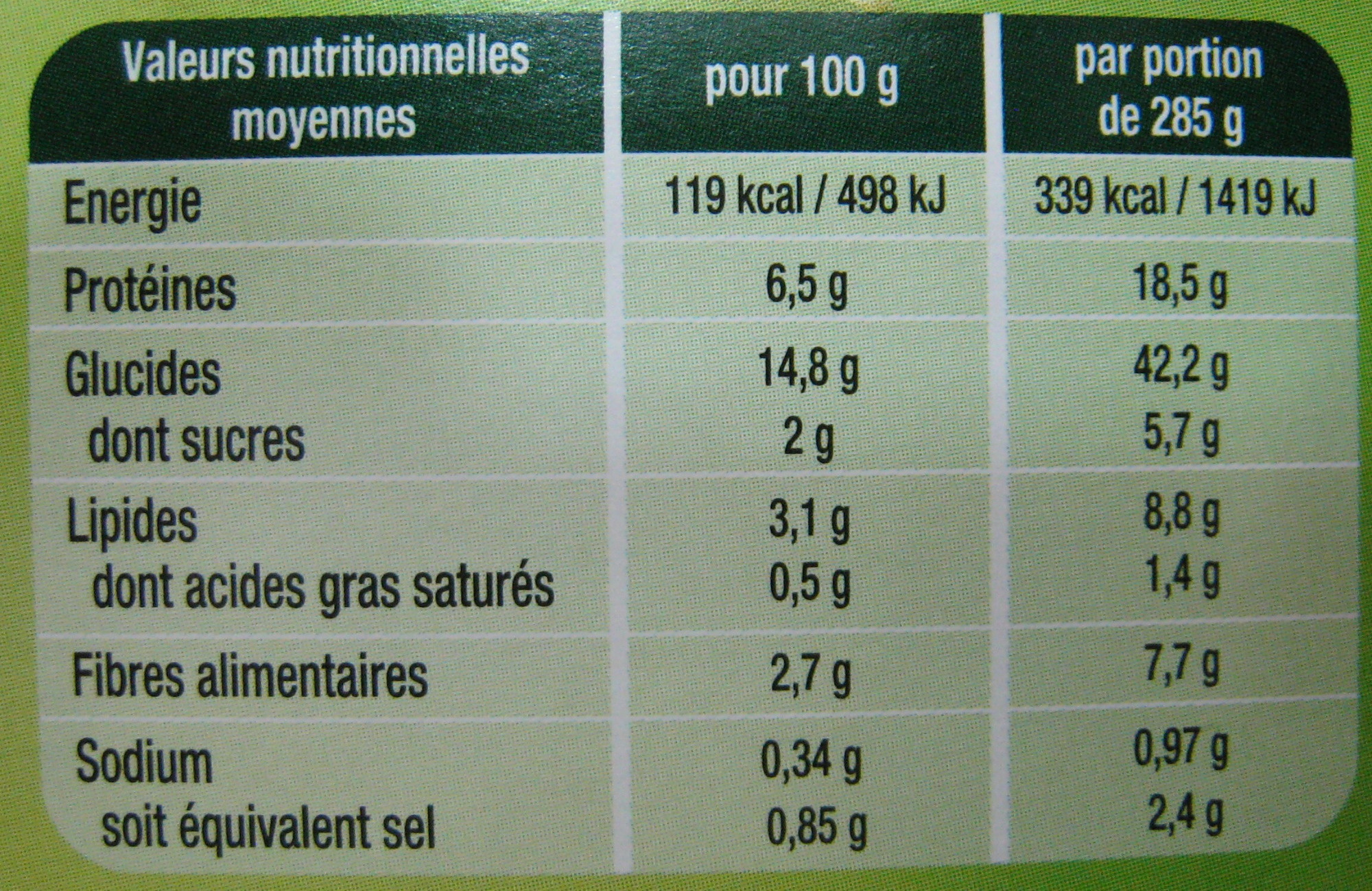 Porc Mijoté aubergines et 4 céréales BIO - Tableau nutritionnel
