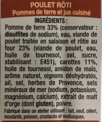 Poulet Rôti - Pommes de terre et Jus Cuisiné - Ingrédients
