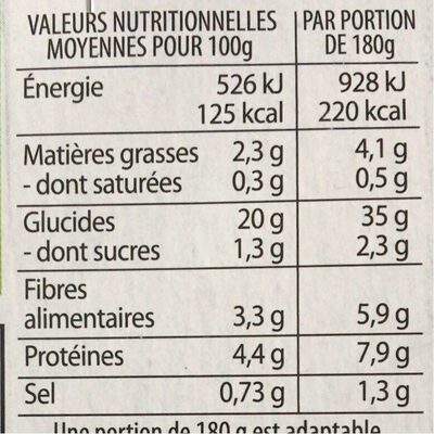 Quinoa cuisiné - Información nutricional - fr