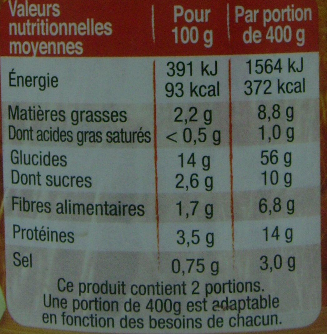 2 boîtes Ravioli pur boeuf français - Tableau nutritionnel