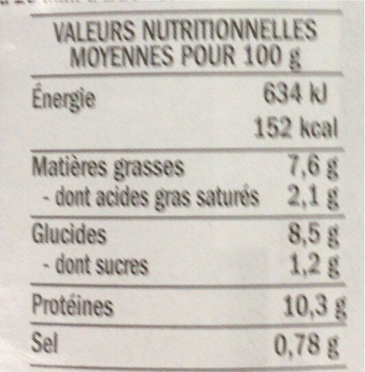Cassoulet au confit de canard et saucisse de toulouse - Nutrition facts - fr