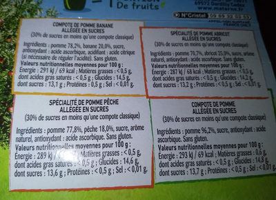 Compotes panaché 4 parfums Materne - Nutrition facts - fr