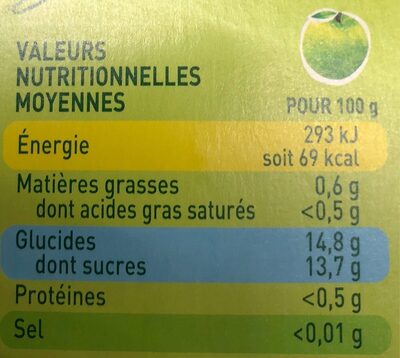 POM'POTES Compotes Gourdes Pomme Nature 4x90g - Valori nutrizionali - fr