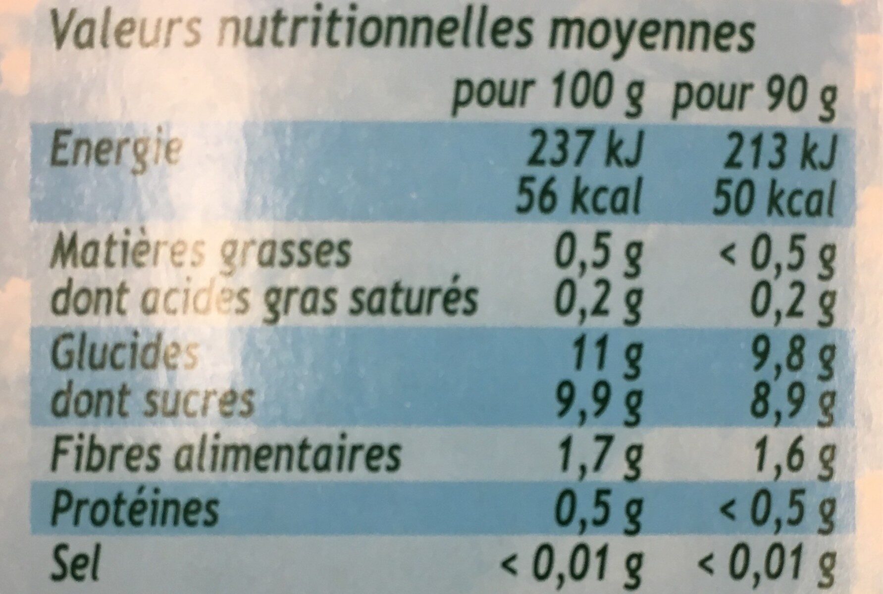 POM'POTES Compotes Gourdes Pomme Framboise 4x90g - Nutrition facts - fr