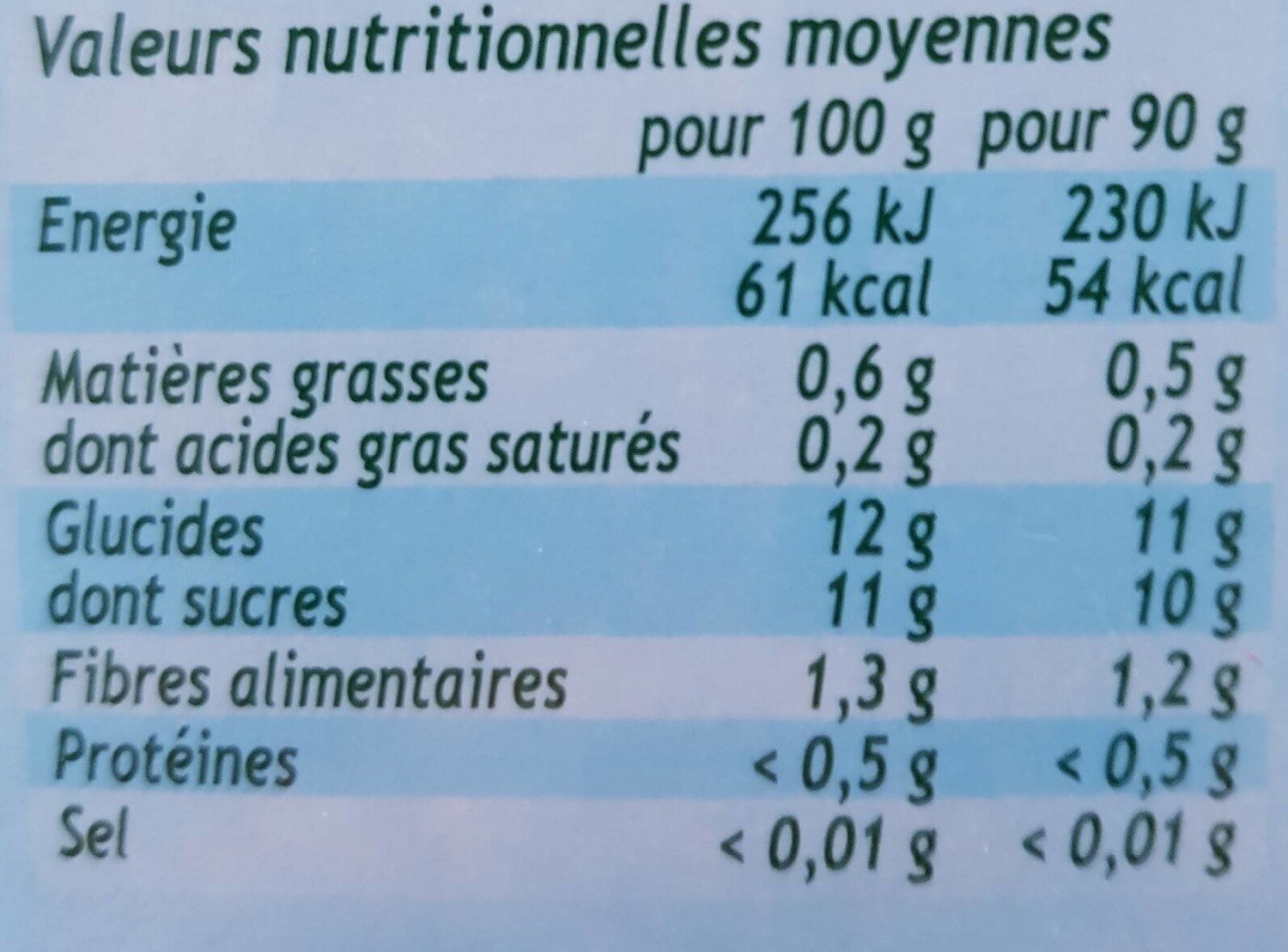 POM'POTES Compotes Gourdes BIO Multivariétés 12x90g - Información nutricional - fr