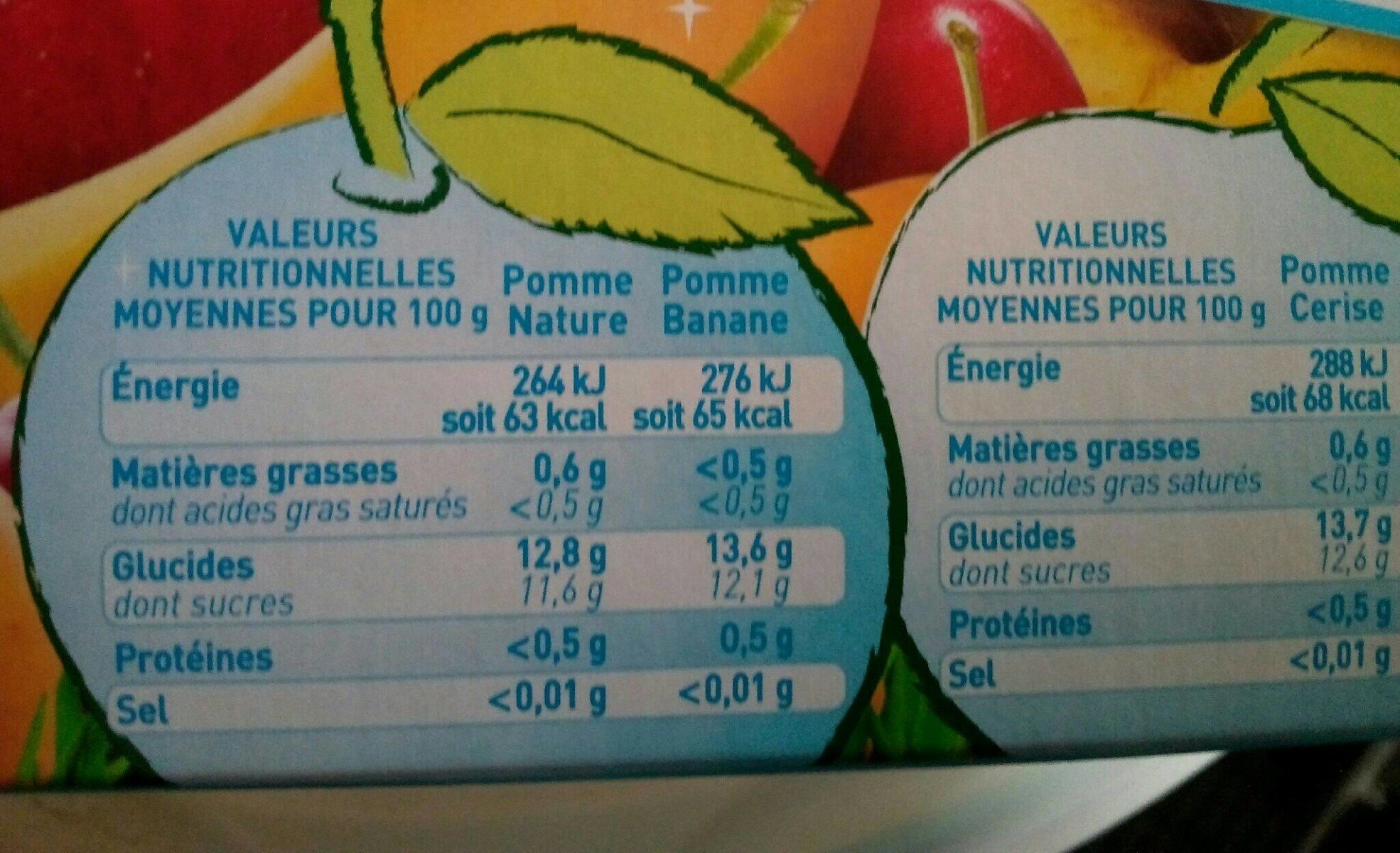 POM'POTES Compote Gourdes Sans Sucres Ajoutés Les Inédits Pomme/Pomme Mirabelle/Pomme Cerise/Pomme Banane 12x90g - Nutrition facts - fr