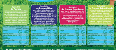 POM'POTES Compotes Gourdes Multiv. Format Familial - Nutrition facts - fr