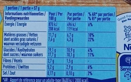 Feuilleté de mousse - Nutrition facts - fr