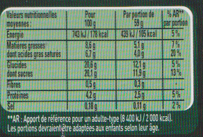After Eight Mousse - Nutrition facts - fr