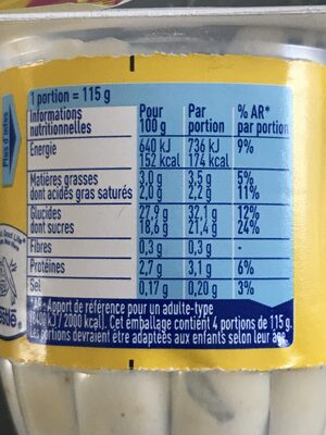 Riz au lait - Nutrition facts - fr