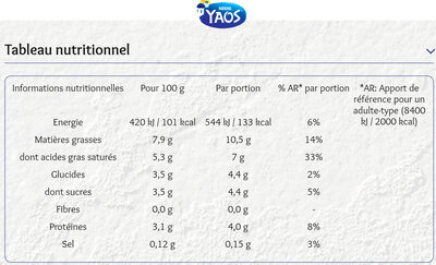 Yaos Le Yaourt à la Grecque Nature 8 x 125 g - Tableau nutritionnel