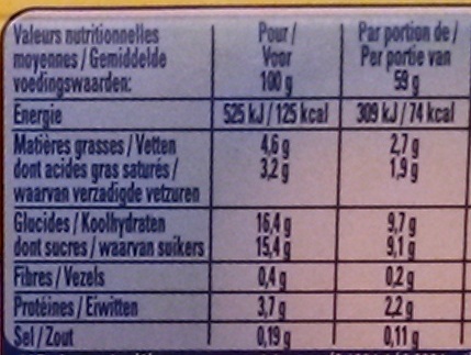 Secret de Mousse Framboise Sauce Mûre (4 Pots) - Tableau nutritionnel