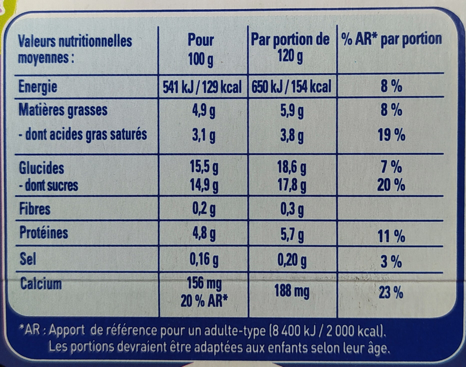 Nestlé Smarties yaourt à la vanille 4 x 120 g - Tableau nutritionnel