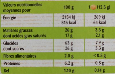 Roudor - Nutrition facts - fr