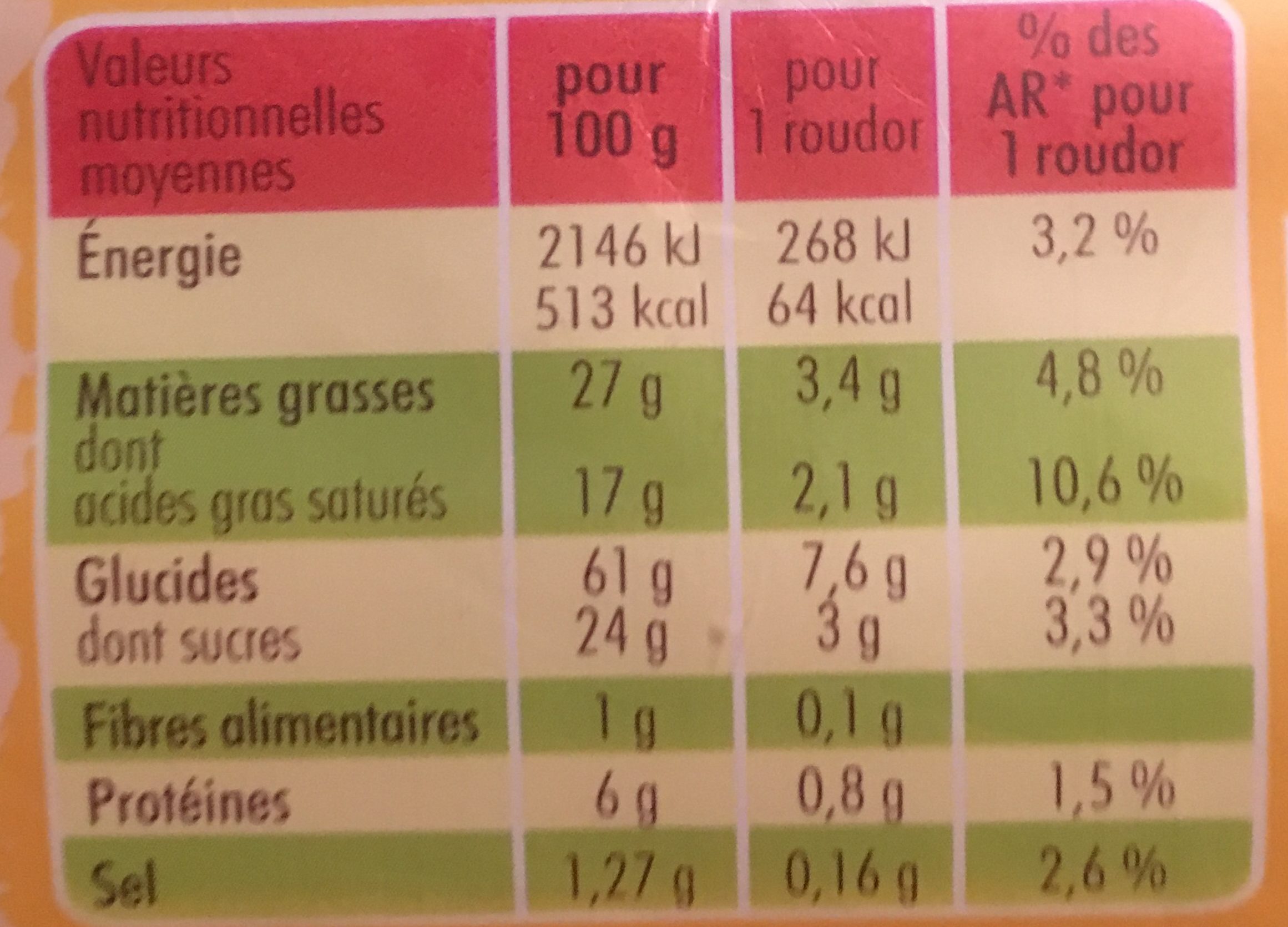 Saint Michel roudor - Tableau nutritionnel