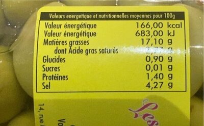Olives picholines france - Nutrition facts - fr