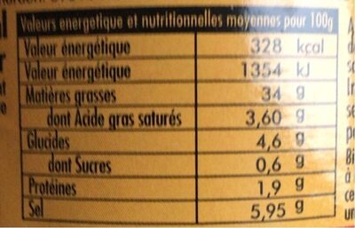 Olives Noires FG Denoyautees X2 - Nutrition facts - fr