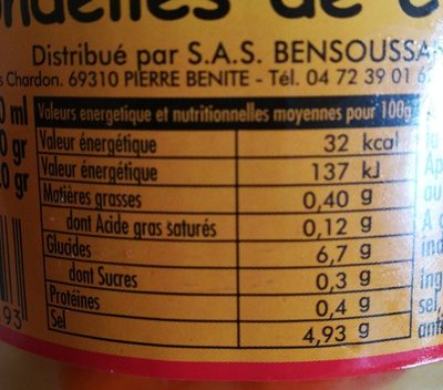 Rondelles De Citron - Ingredients - fr