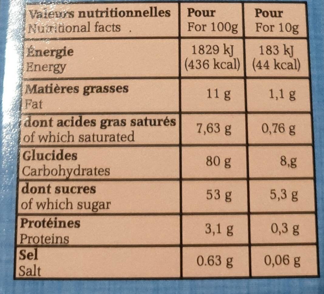 Caramels fleur de sel - Nutrition facts - fr