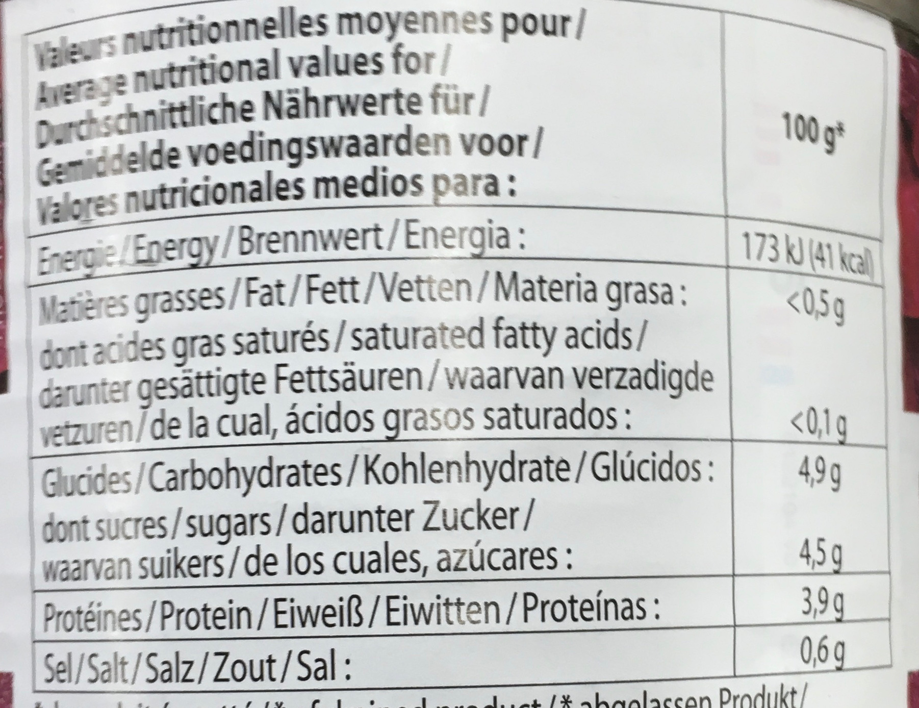 Betteraves rouges en dés assaisonnées - Nutrition facts - fr