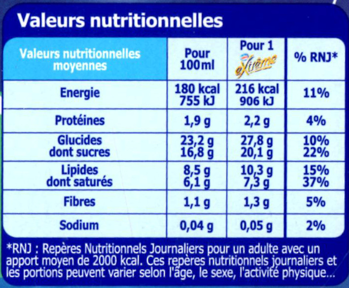 eXtrême Menthe Chocolat - Nutrition facts - fr