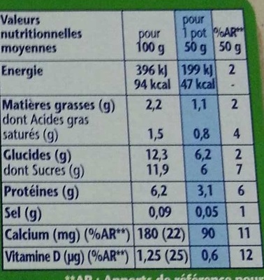 Gervais (Saveurs : Fraise, Banane, Pêche, Framboise, Abricot) 18 Pots - Valori nutrizionali - fr