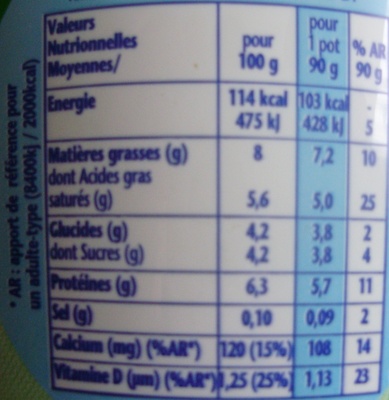 Jockey Avec du bon lait entier (8 % MG) - Valori nutrizionali - fr