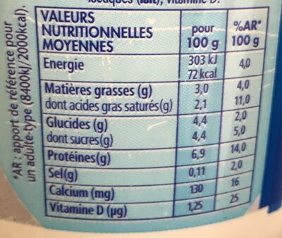 Jockey 3% de mg nature 1 kg x 1 - Tableau nutritionnel