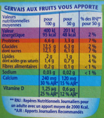 Gervais (Fraise, Framboise, Abricot, Pêche, Banane) - (2 % MG) 12 Pots - Tableau nutritionnel