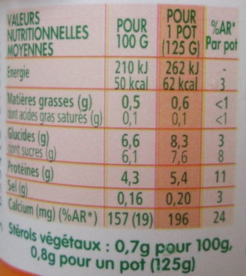 Danacol (0 % MG) Pêche Abricot - Tableau nutritionnel
