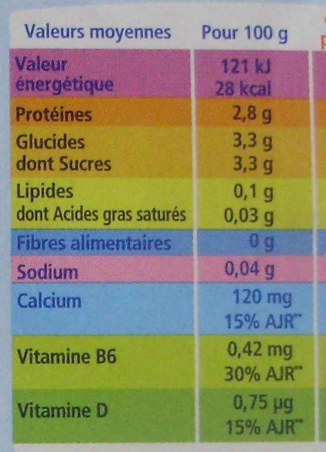 Actimel + (0 % MG) x 6 Bouteilles - Voedingswaarden - fr