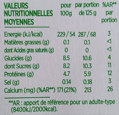 Activia bifidus fruits 0% panache 125 g x 12 - Tableau nutritionnel