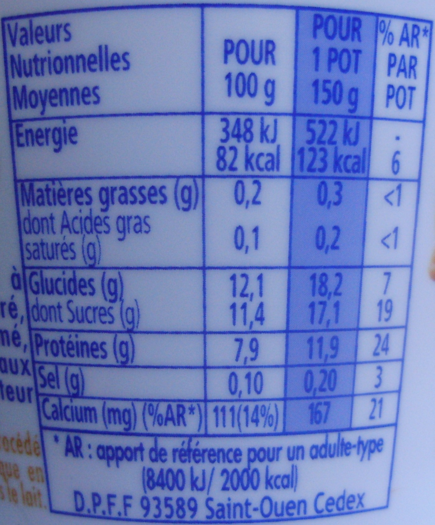 Danio (0 % MG) Miel - Valori nutrizionali - fr